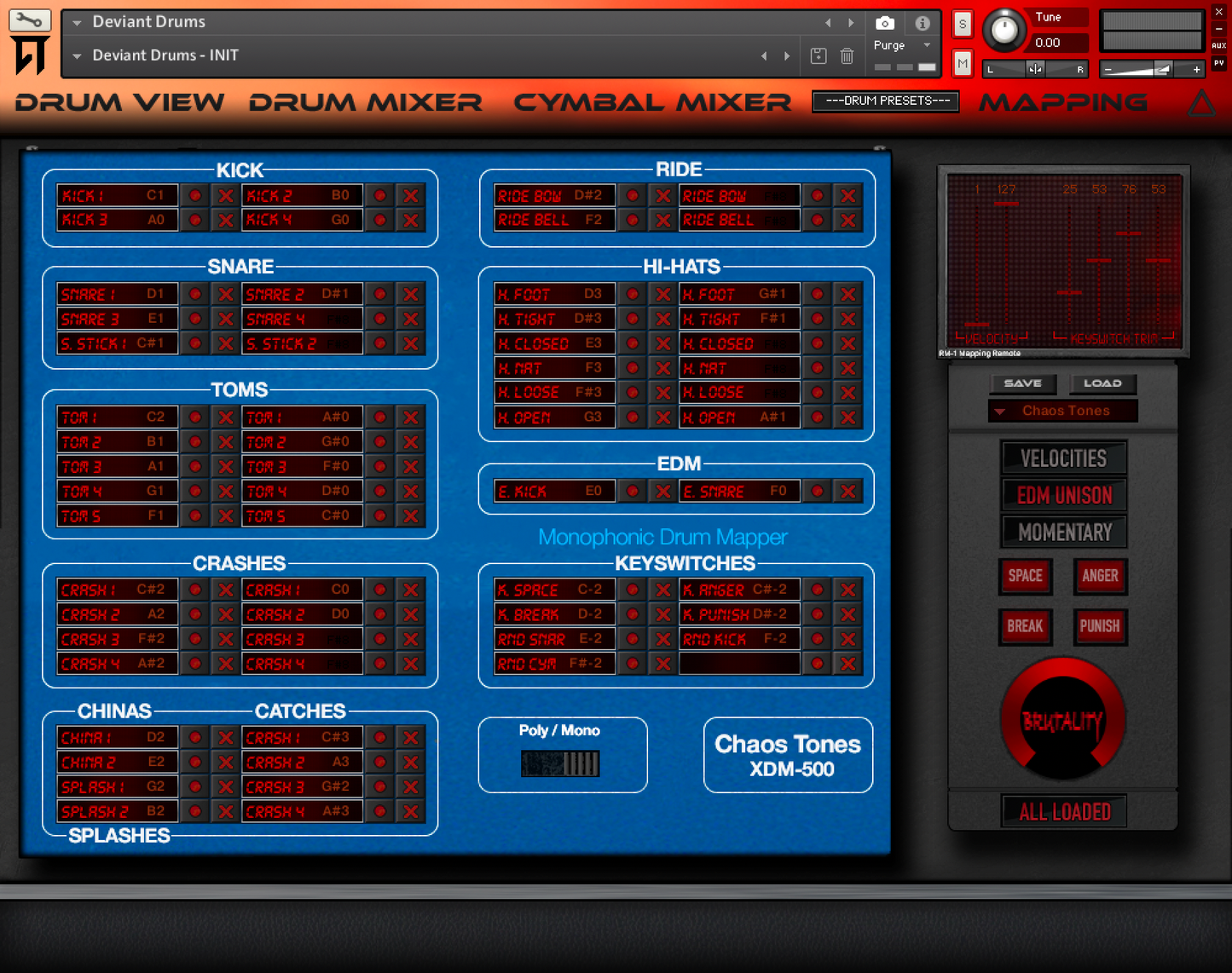 Deviant Drums